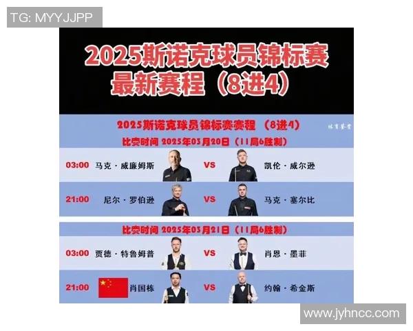 2025全球最佳男足球星排名揭晓 盘点现役最具影响力的顶级球员 2025全球最佳男足球星排名揭晓 盘点现役最具影响力的顶级球员