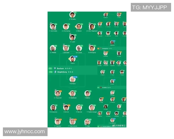 德国足球队最新球员名单解析及阵容变化详情 德国足球队最新球员名单解析及阵容变化详情