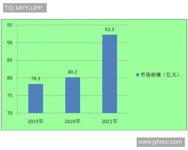 JR球星卡足球收藏价值分析与市场趋势探讨